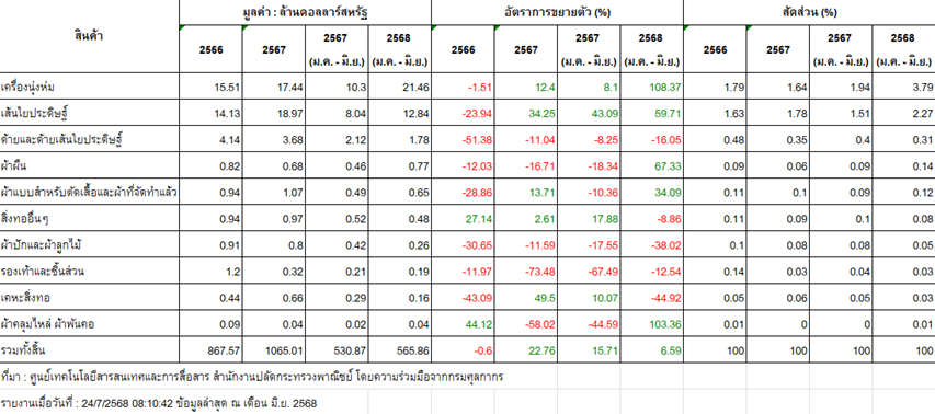 รูปภาพ1.png
