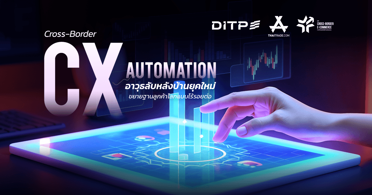 Cross-Border CX Automation อาวุธลับหลังบ้านยุคใหม่ ขยายฐานลูกค้าโลกแบบไร้รอยต่อ