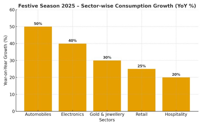 Festive Season 2025.jpg
