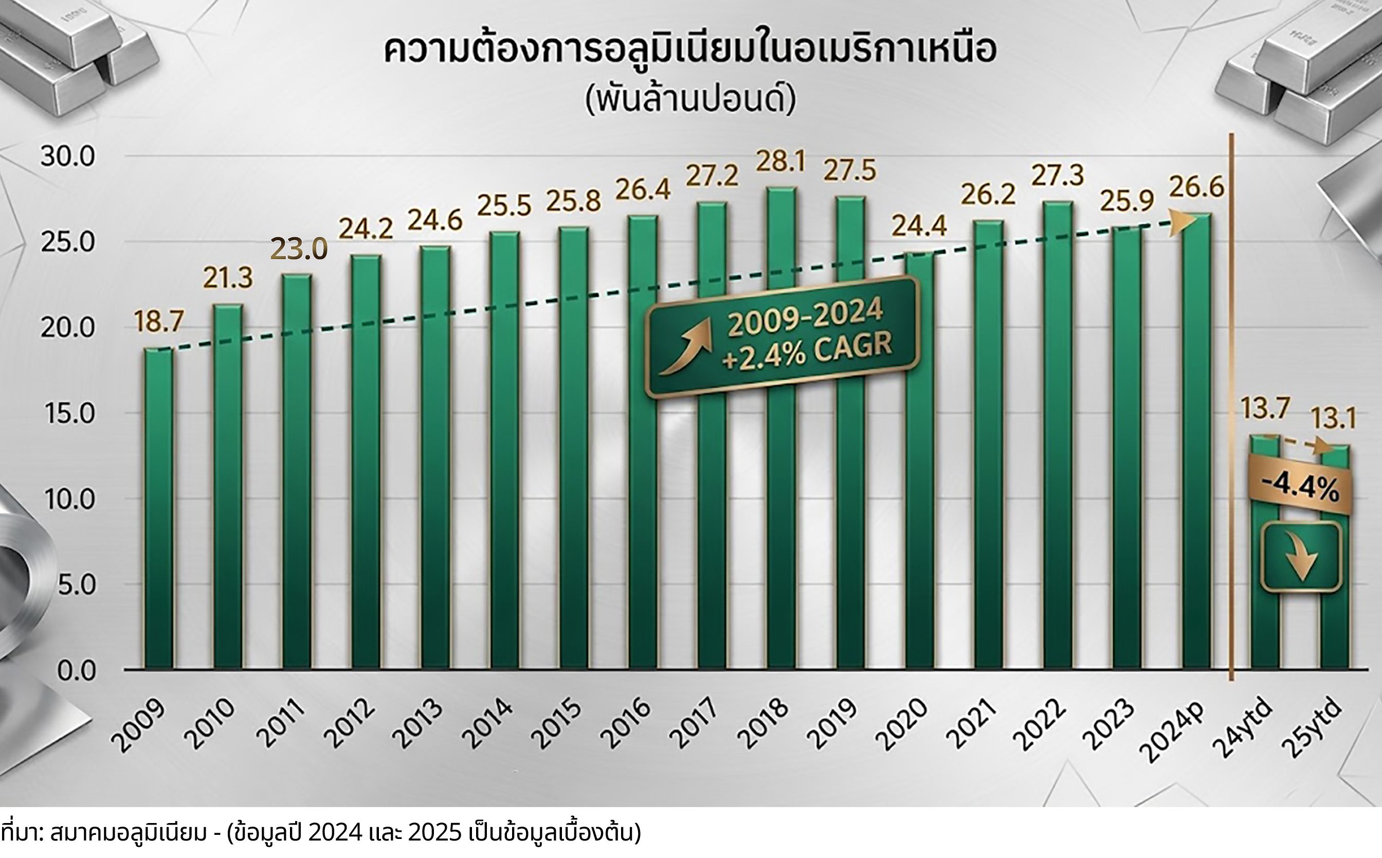 Graph1.jpg