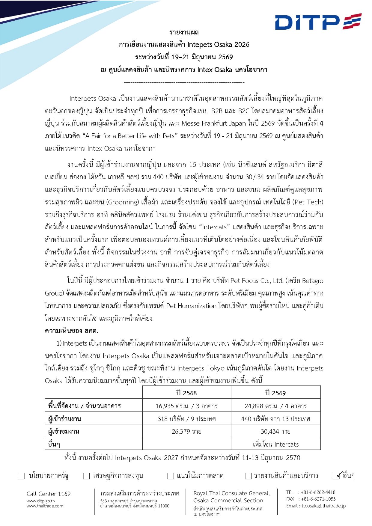 รายงานผล Interpets 2026_page-0001.jpg