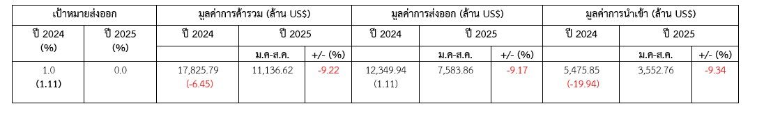 Screenshot 2025-11-04 145303.jpg