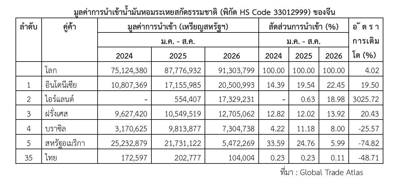 Screenshot 2026-09-30 211155.png
