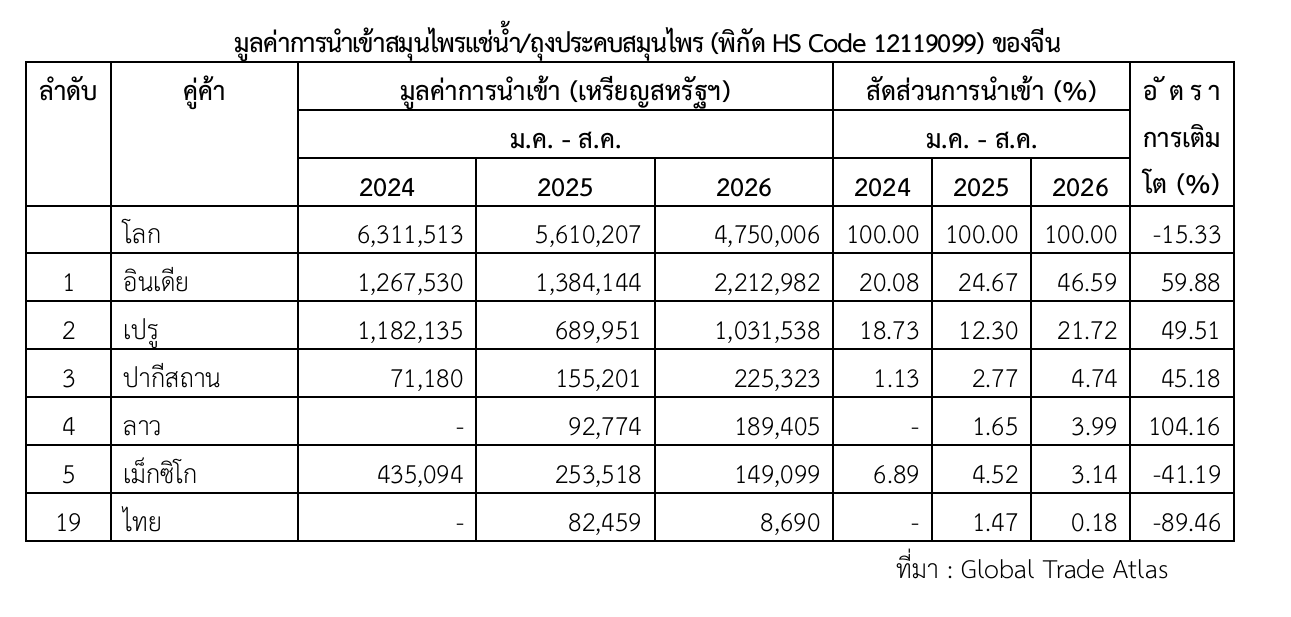 Screenshot 2026-09-30 211848.png