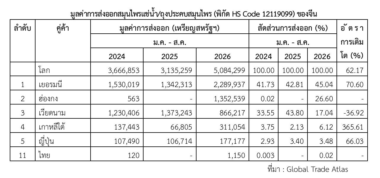 Screenshot 2026-09-30 211942.png