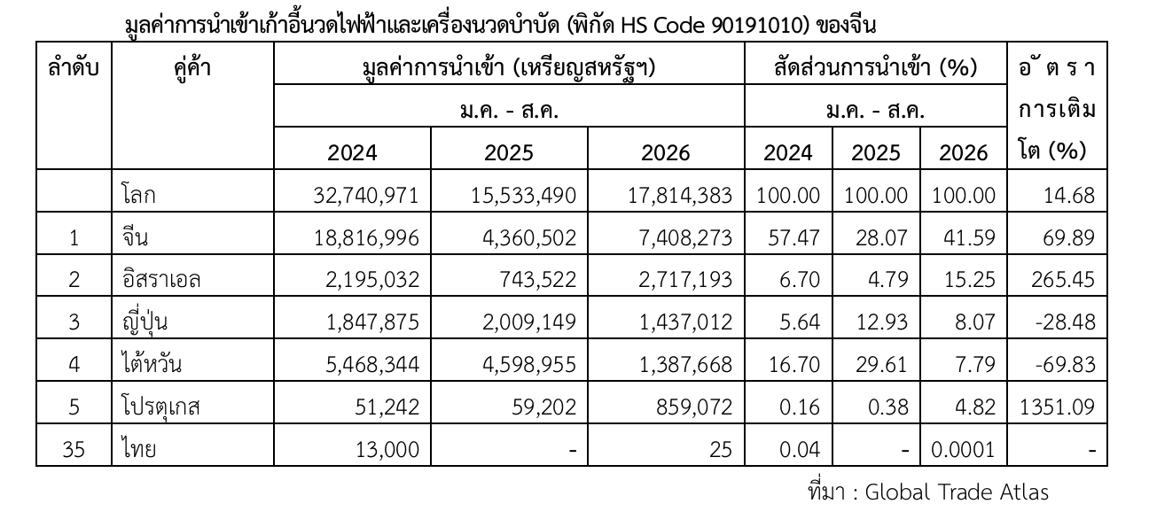 Screenshot 2026-09-30 212053.png
