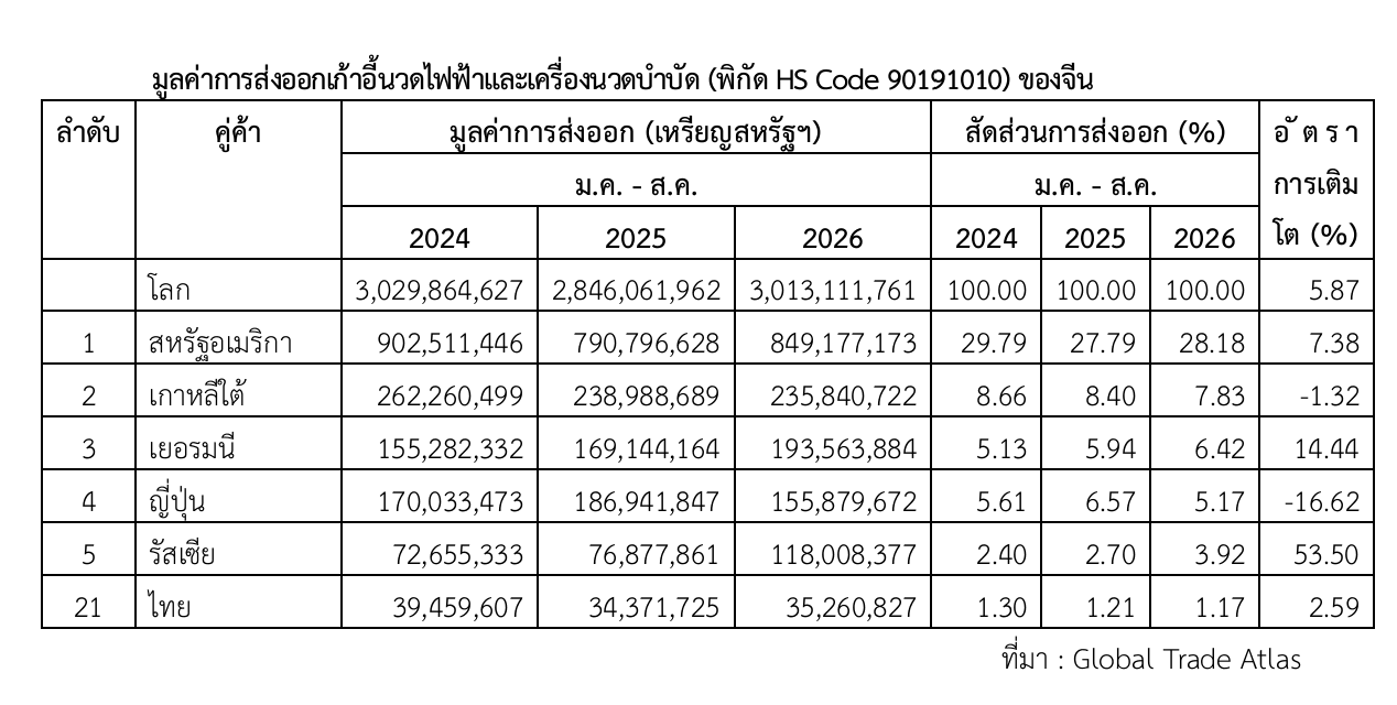 Screenshot 2026-09-30 212155.png