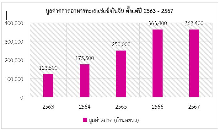 Weixin Image_20250925160855_592_6.png