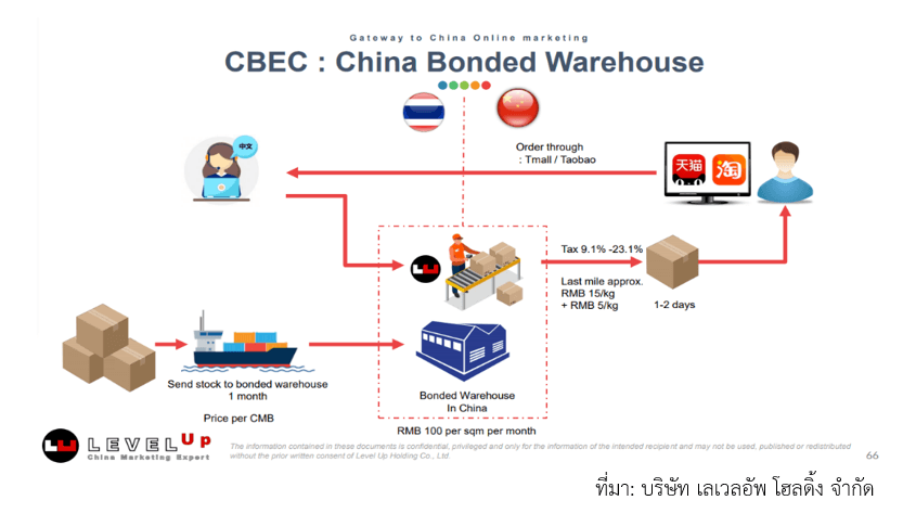 Weixin Image_20260309095243_1510_6.png