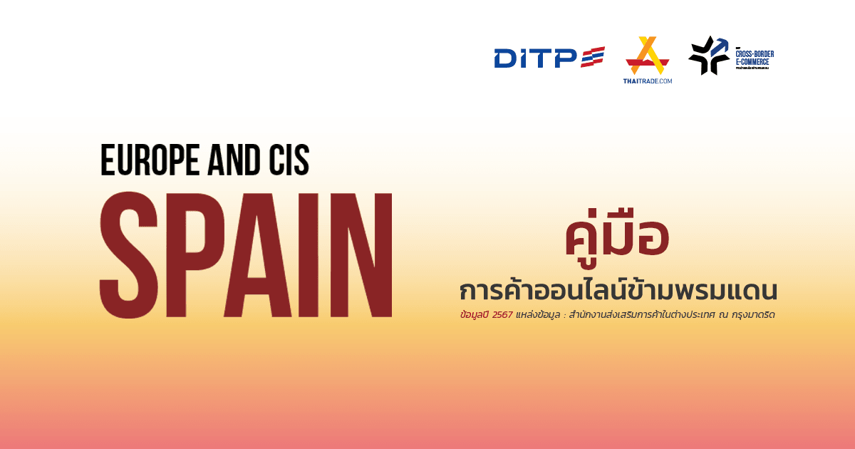คู่มือการค้าออนไลน์ข้ามพรมแดน ประเทศสเปน