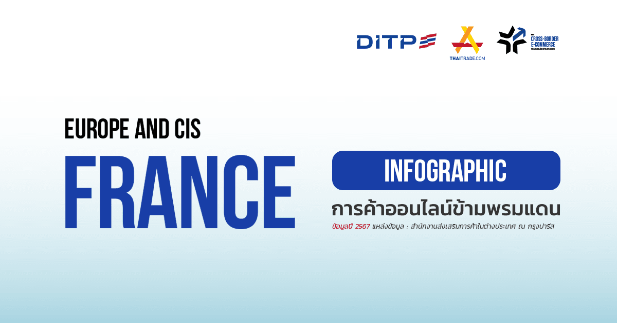 Infographic ประเทศฝรั่งเศส