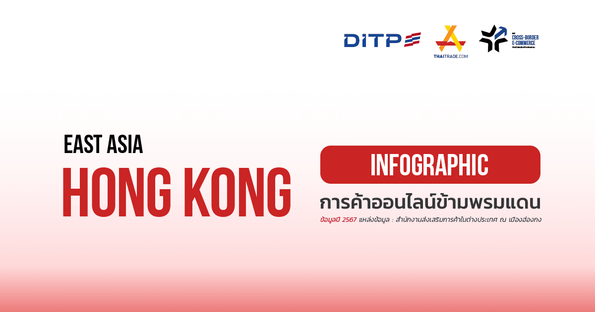 Infographic เขตบริหารพิเศษฮ่องกง