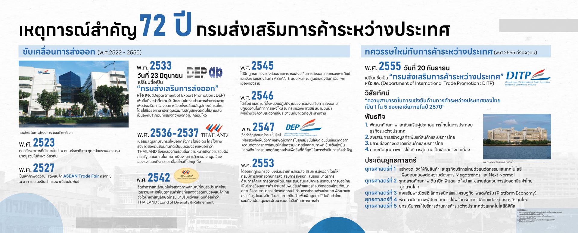 FINAL - AW - บอร์ดใหญ่รวม-02.jpg