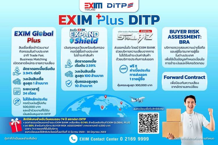 EXIM Plus DITP