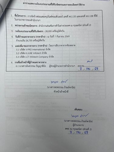 Home in Countryside