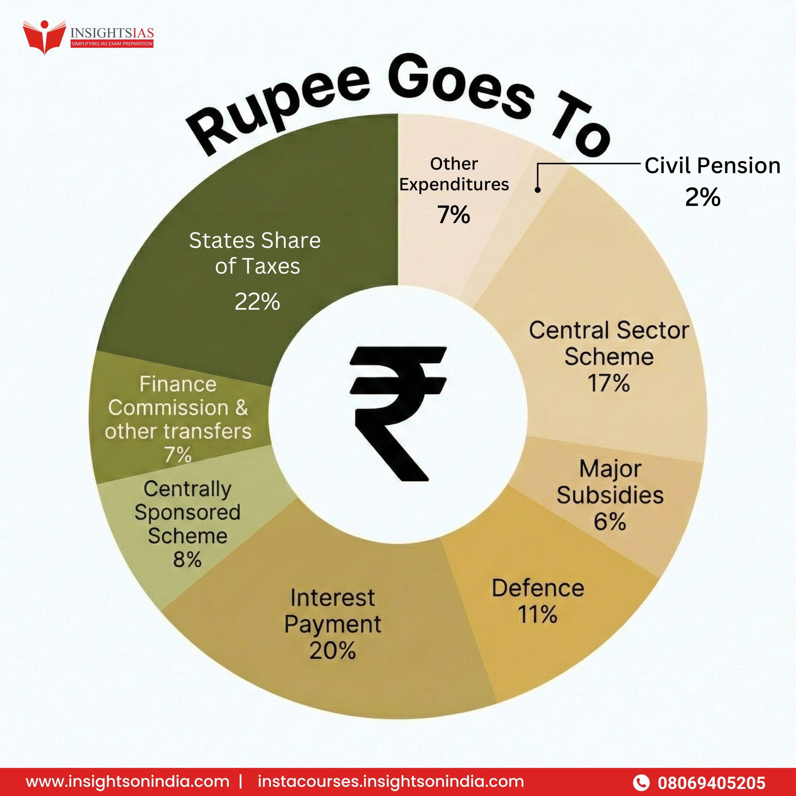 union budget 2026-2.jpg